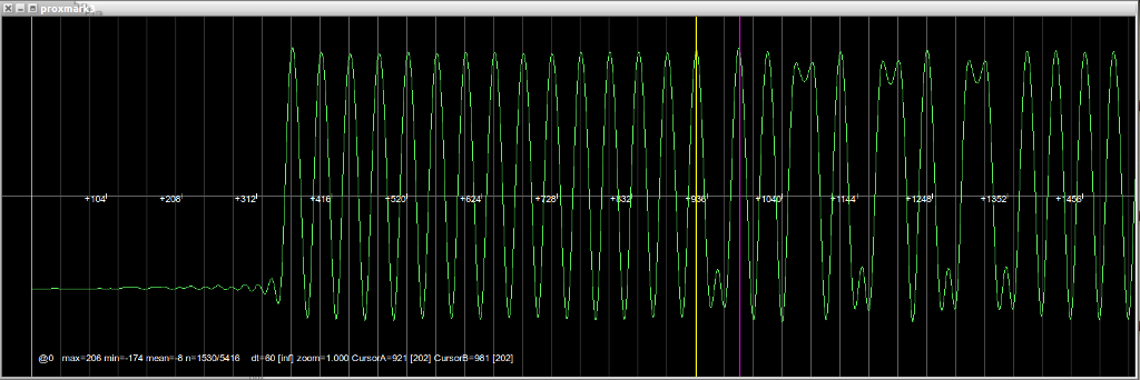 Mystery modulation scheme